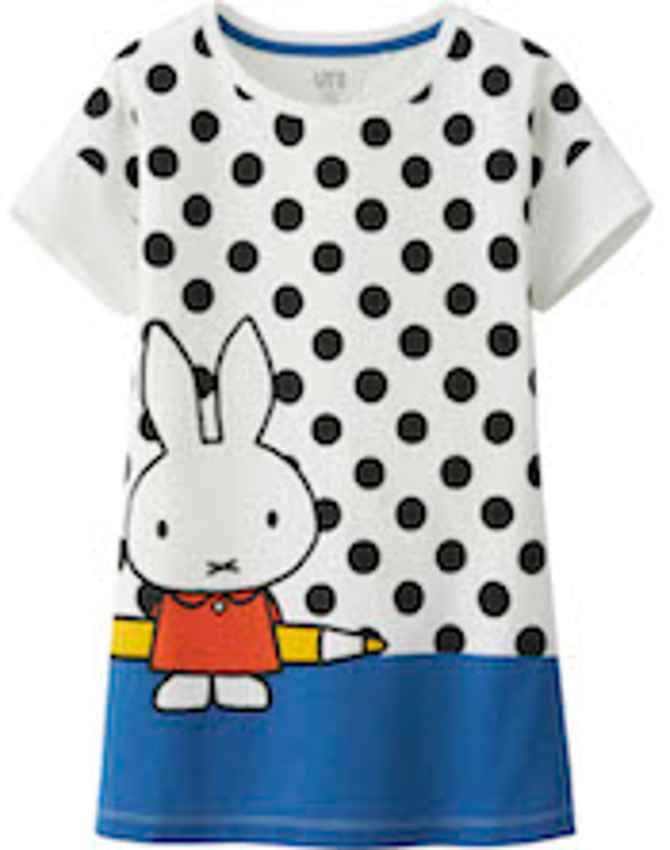 Uniqlo Celebrates Miffy's 60th Uniqlo Celebrates Miffy's 60th