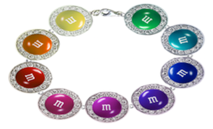 Zalemark to Craft M&M's Jewelry Zalemark to Craft M&M's Jewelry