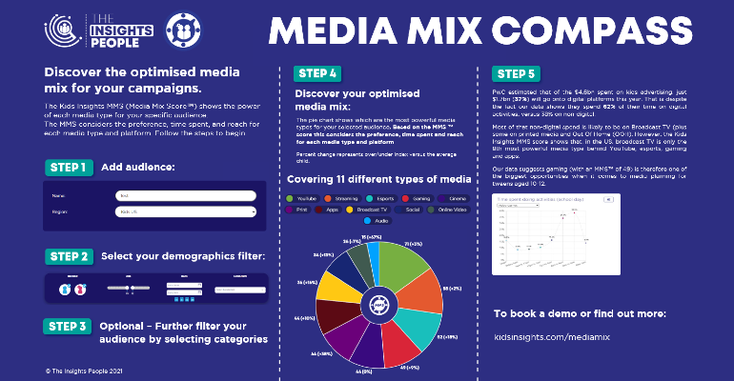 mediamix.png mediamix.png