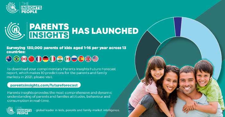 parentsinsights.png parentsinsights.png
