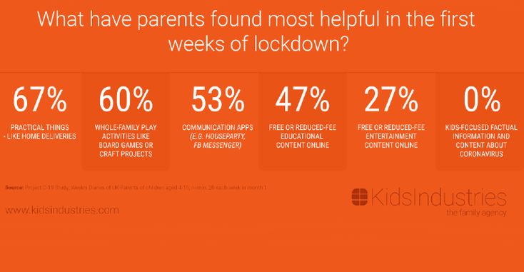 Kid Industries.png Kid Industries.png
