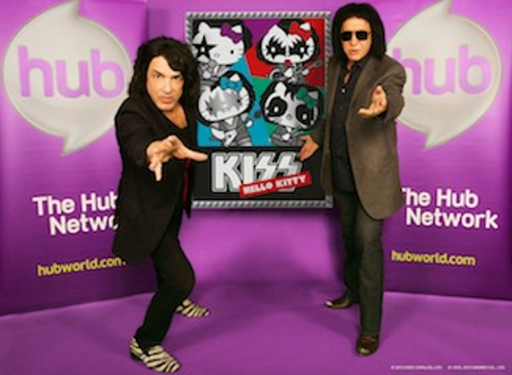 Hub Plans KISS Hello Kitty Series Hub Plans KISS Hello Kitty Series