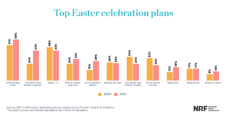 easter.png easter.png