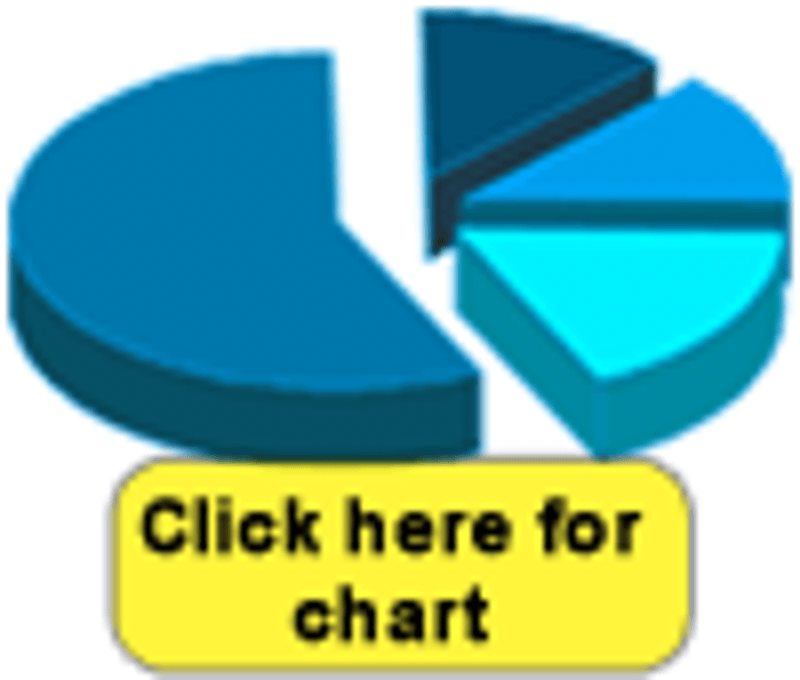 chart_thumb_185.gif chart_thumb_185.gif