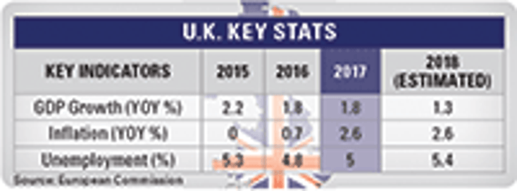 A Deeper Look Inside the European Licensing Industry A Deeper Look Inside the European Licensing Industry