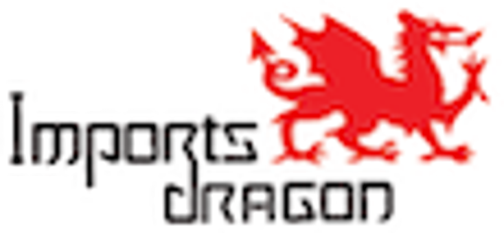 Imports Dragon Scores NHL License