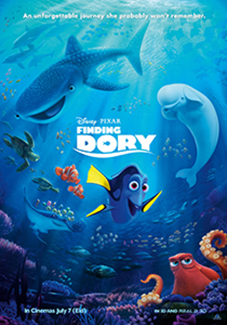 2016 U.S. Box Office to Set New Record 2 2016 U.S. Box Office to Set New Record 2