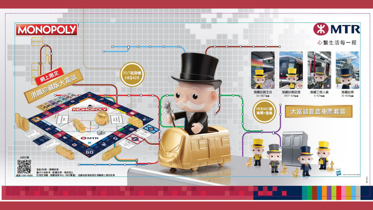The MTR "Monopoly" board. The MTR "Monopoly" board.