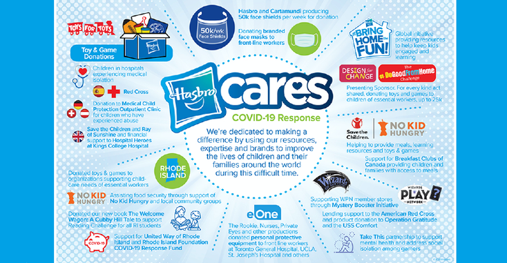 hasbrocares.png hasbrocares.png
