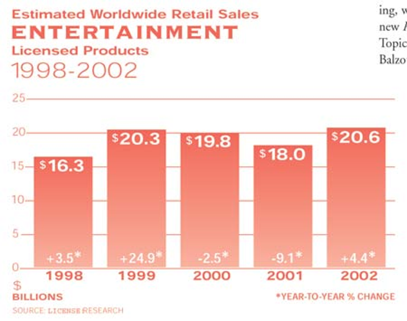 chart12_0.jpg chart12_0.jpg