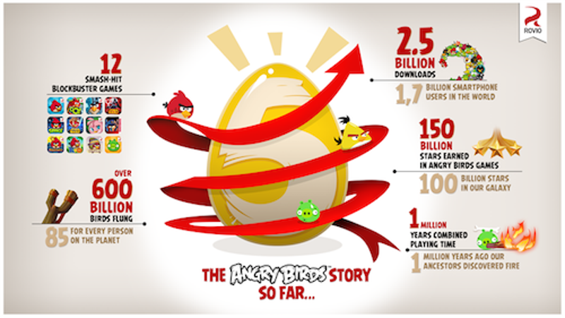 AngryBirds52.png AngryBirds52.png