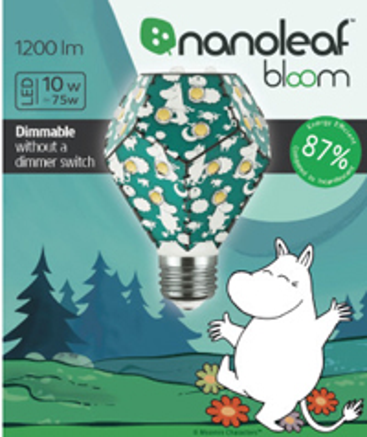 Moomin Takes on Eco Bulbs