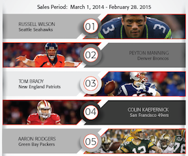 Seattle's Russell Wilson once again tops NFL merchandise sales; five other  Seahawks in top 50