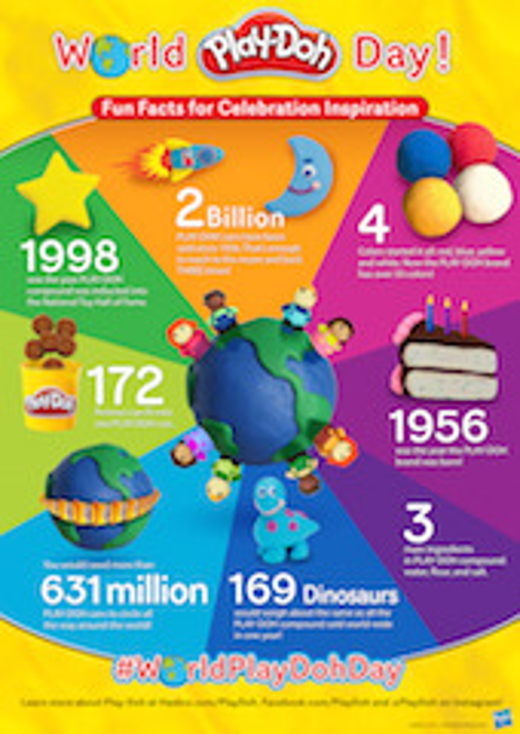 Hasbro Marks Play-Doh Day Hasbro Marks Play-Doh Day