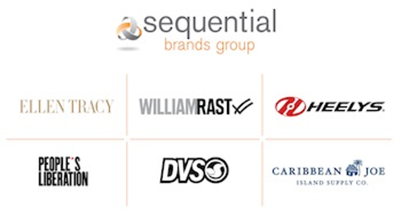 SequentialBrands.jpg SequentialBrands.jpg
