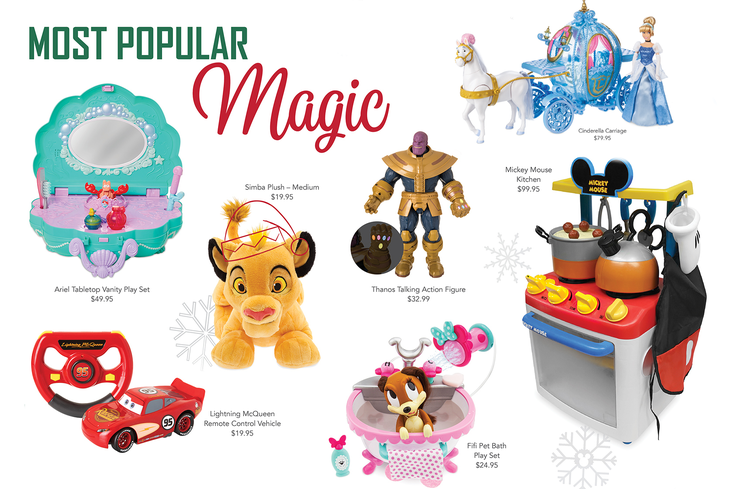 Disney Store Reveals Top Holiday Toys for 2019