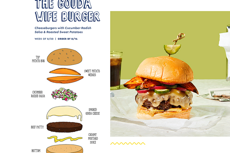 Too Gouda to Be True: Bob’s Burgers Plates Blue Apron Recipe