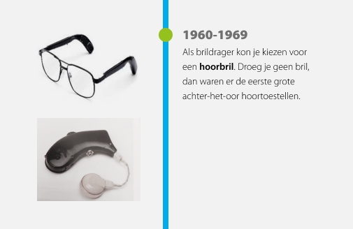 img-08-tijdlijn-jaren60.jpg