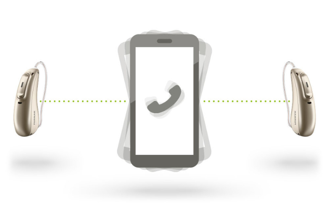 Phonak applicaties.png