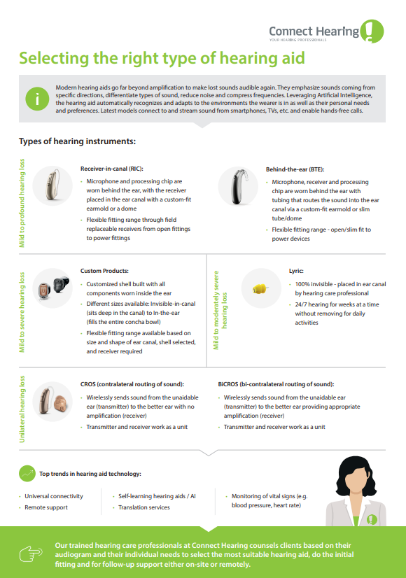brochure_selecting-the-right-type-of-hearing-aid.png