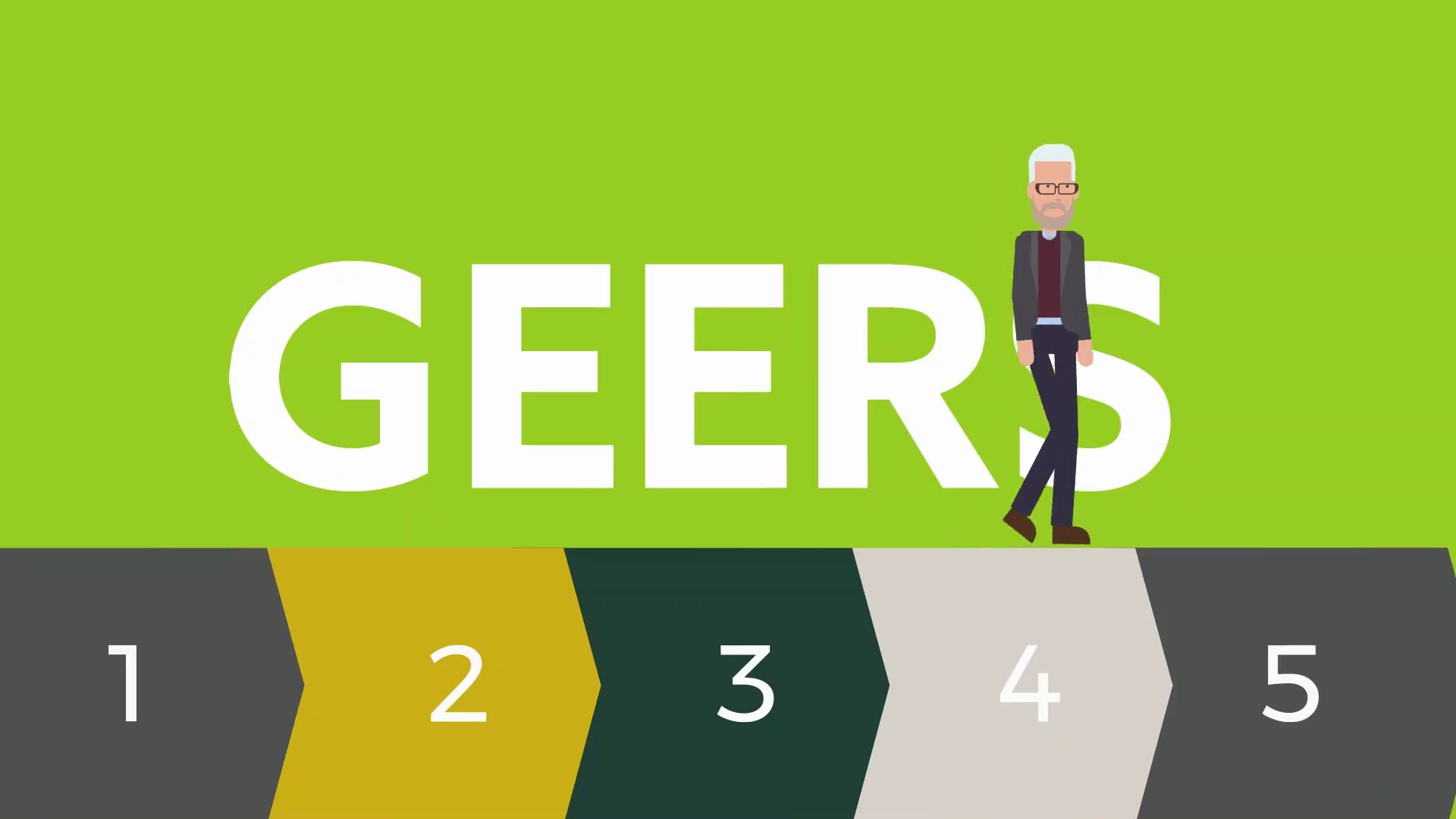 GEERS Verkaufsprozess in 5 Schritten