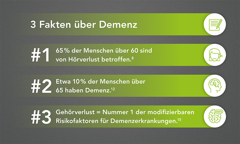 3_fakten_demenz.jpg