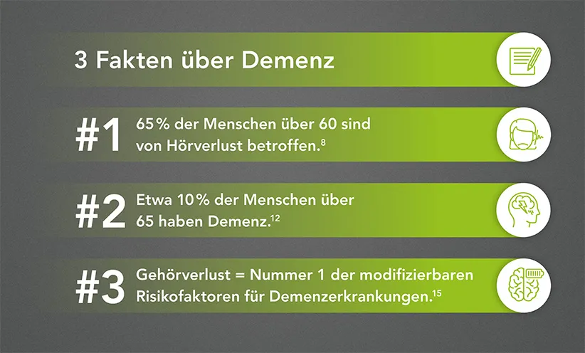 3_fakten_demenz.jpg