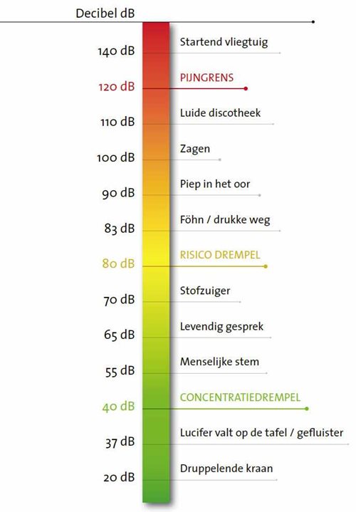 decibellen-1.jpg