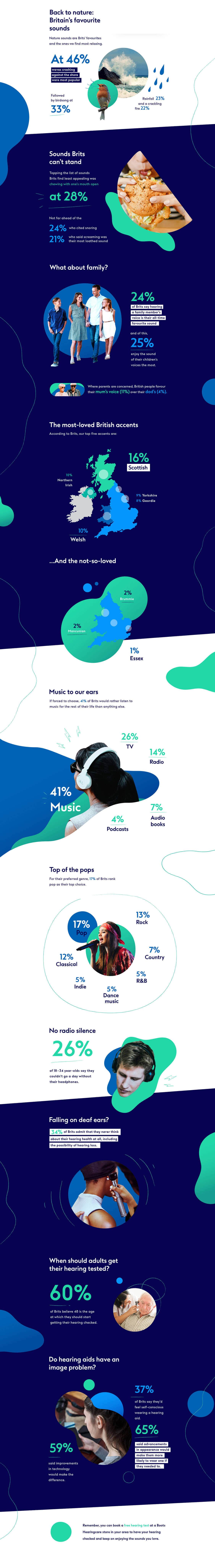 boots-hearingcare-infographic.jpg