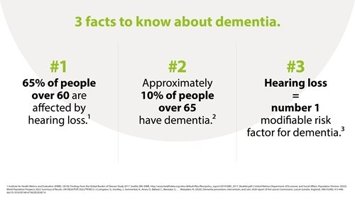 ac_cognition_blog_post_3-facts_1920x1080.jpg