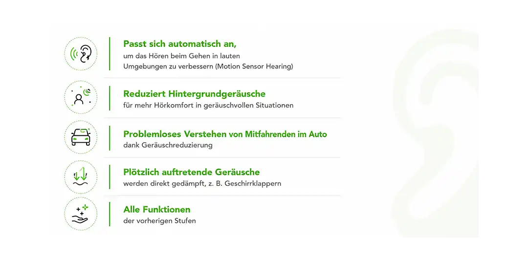 Standard_Grafik.webp