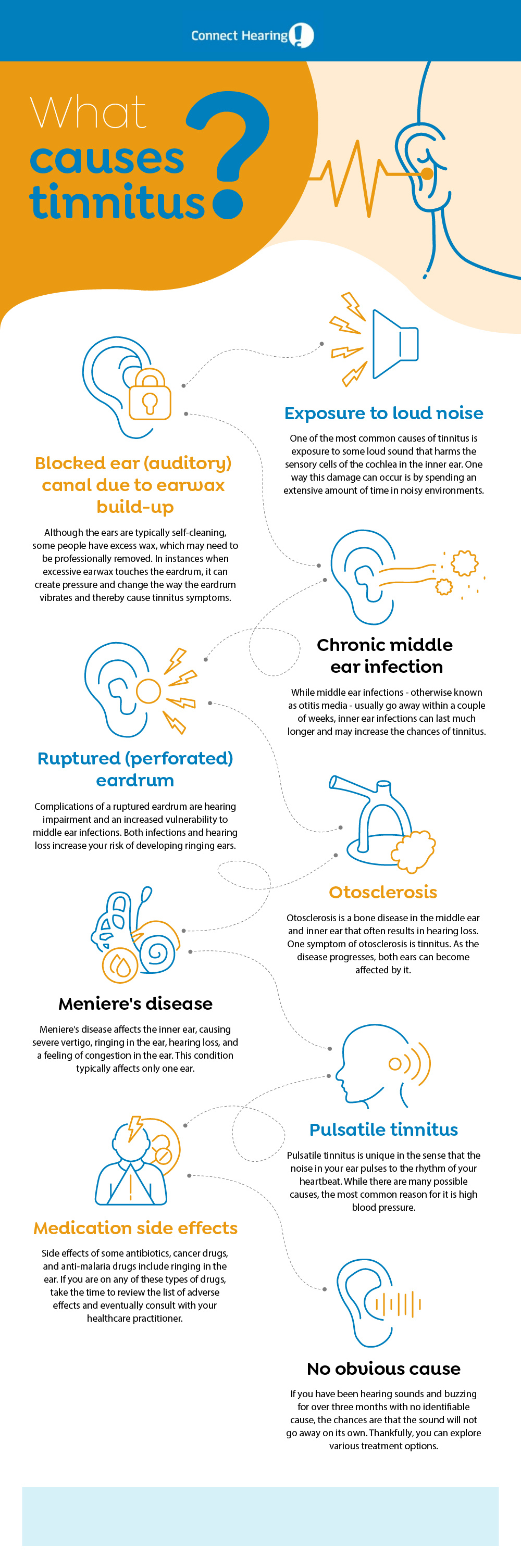 what-causes-tinnitus-ch.png