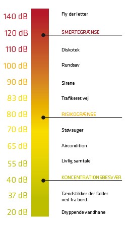 tabellhoerevaern.jpg