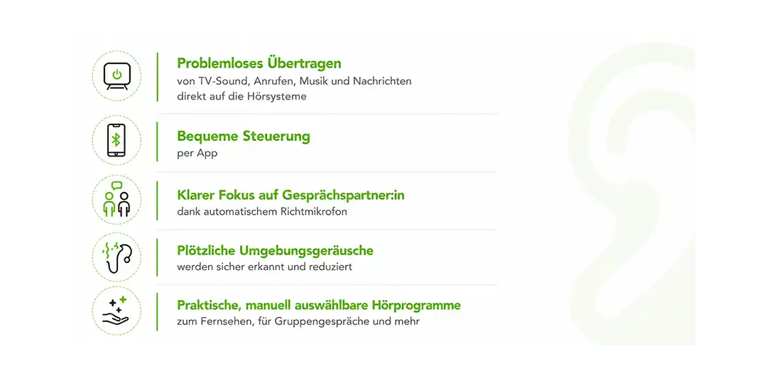Nulltarif_Grafik.webp