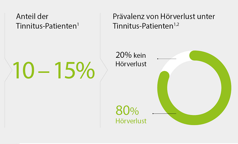 hoerverlust-und-tinnitus.jpg