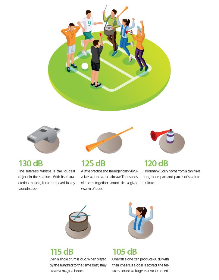how-wonderful-and-loud-the-world-cup-sounds.jpg