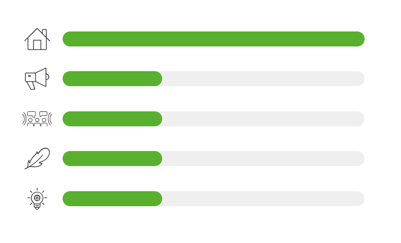 Nulltarif - graph.png