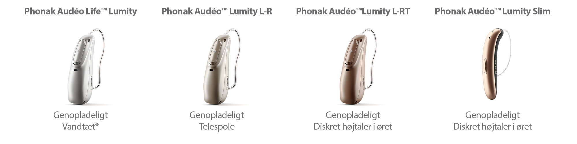 Lumity_produkter_2000x500px.jpg