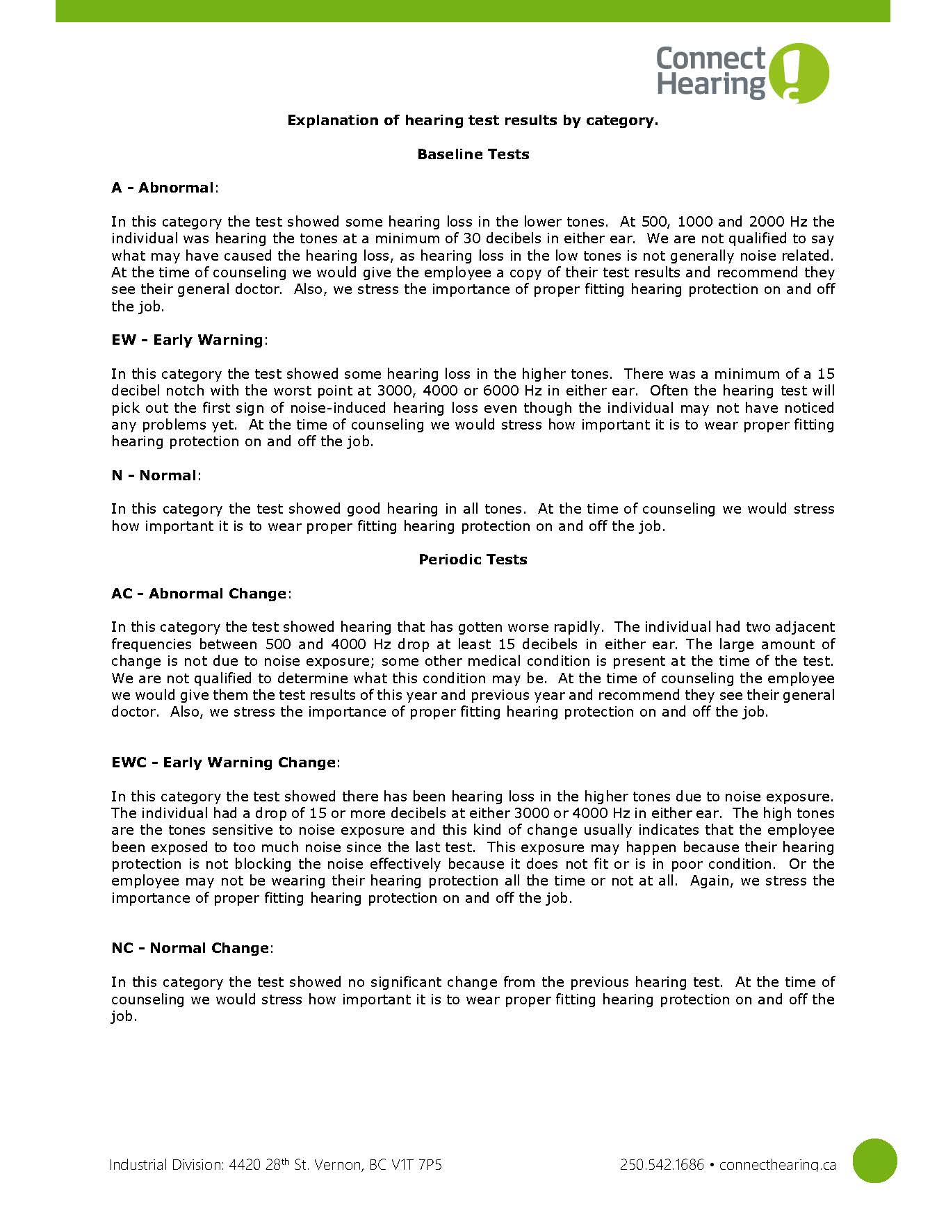 explanation-of-hearing-test-categories-(002).jpg