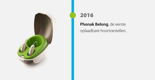 img-08-tijdlijn-2016.jpg
