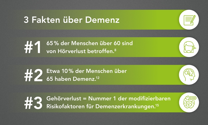 3_fakten_demenz.jpg