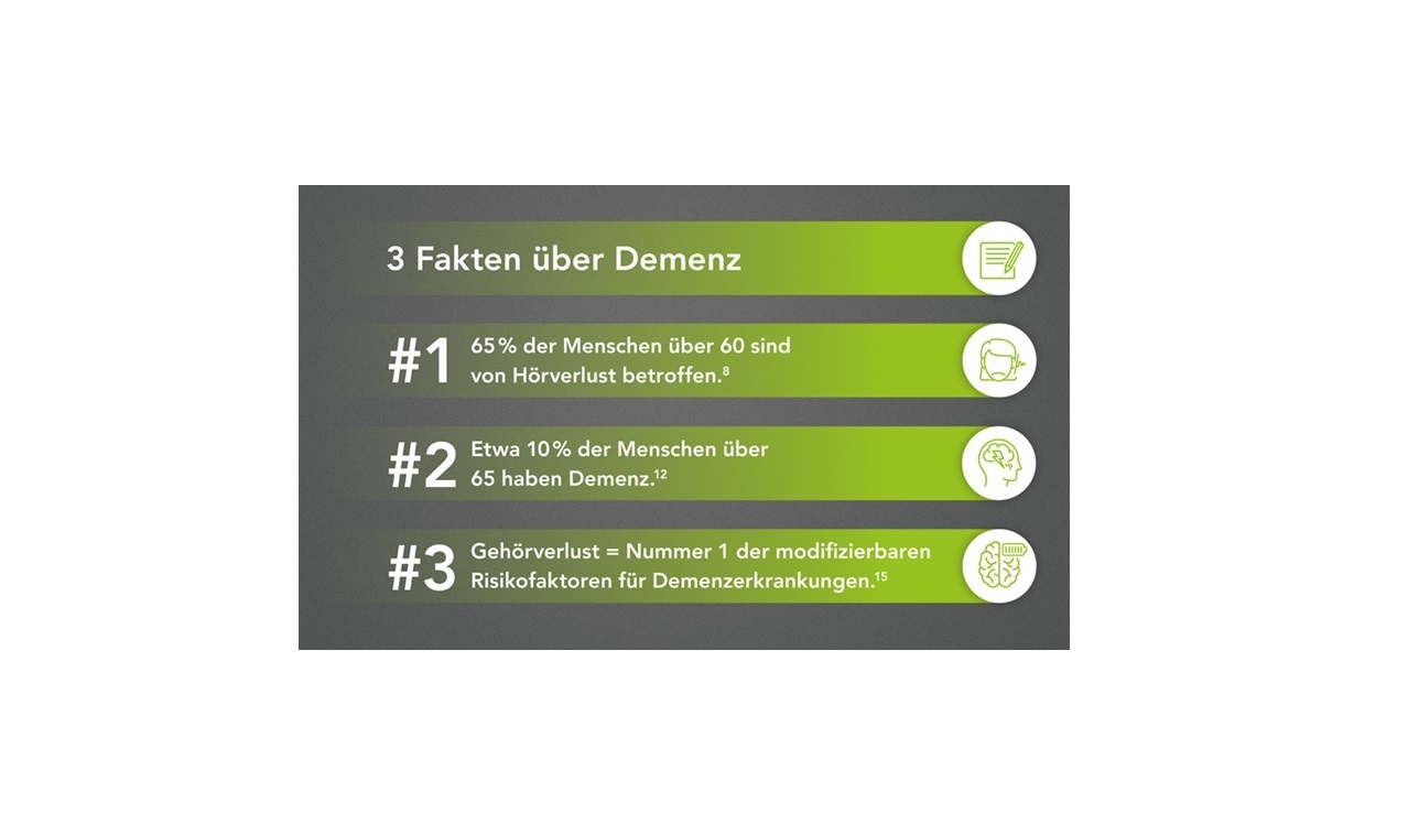drei-fakten-demenz