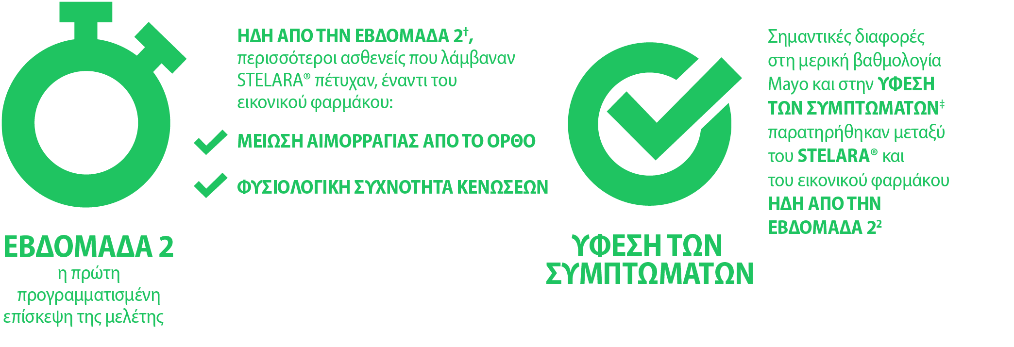 stelara_ibd_group_232x