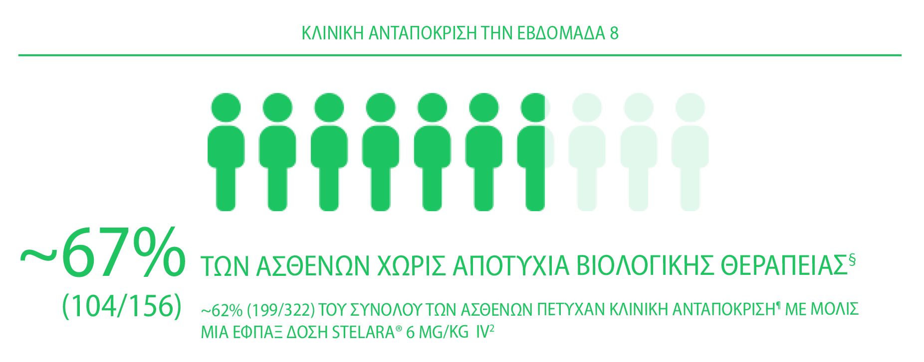 Stelara_ibd_group_242x Stelara_ibd_group_242x