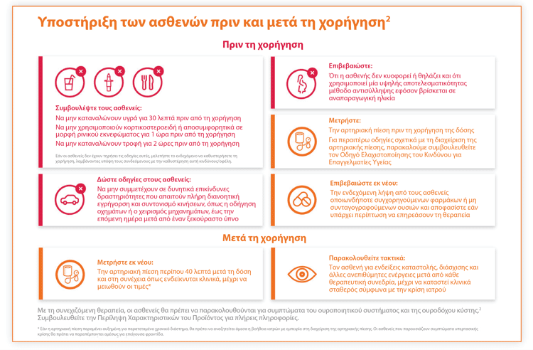 GR-Spravato-Υποστήριξη-των-ασθενών GR-Spravato-Υποστήριξη-των-ασθενών