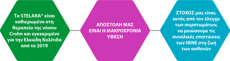 Stelara_IBD_group_22x_1 Stelara_IBD_group_22x_1