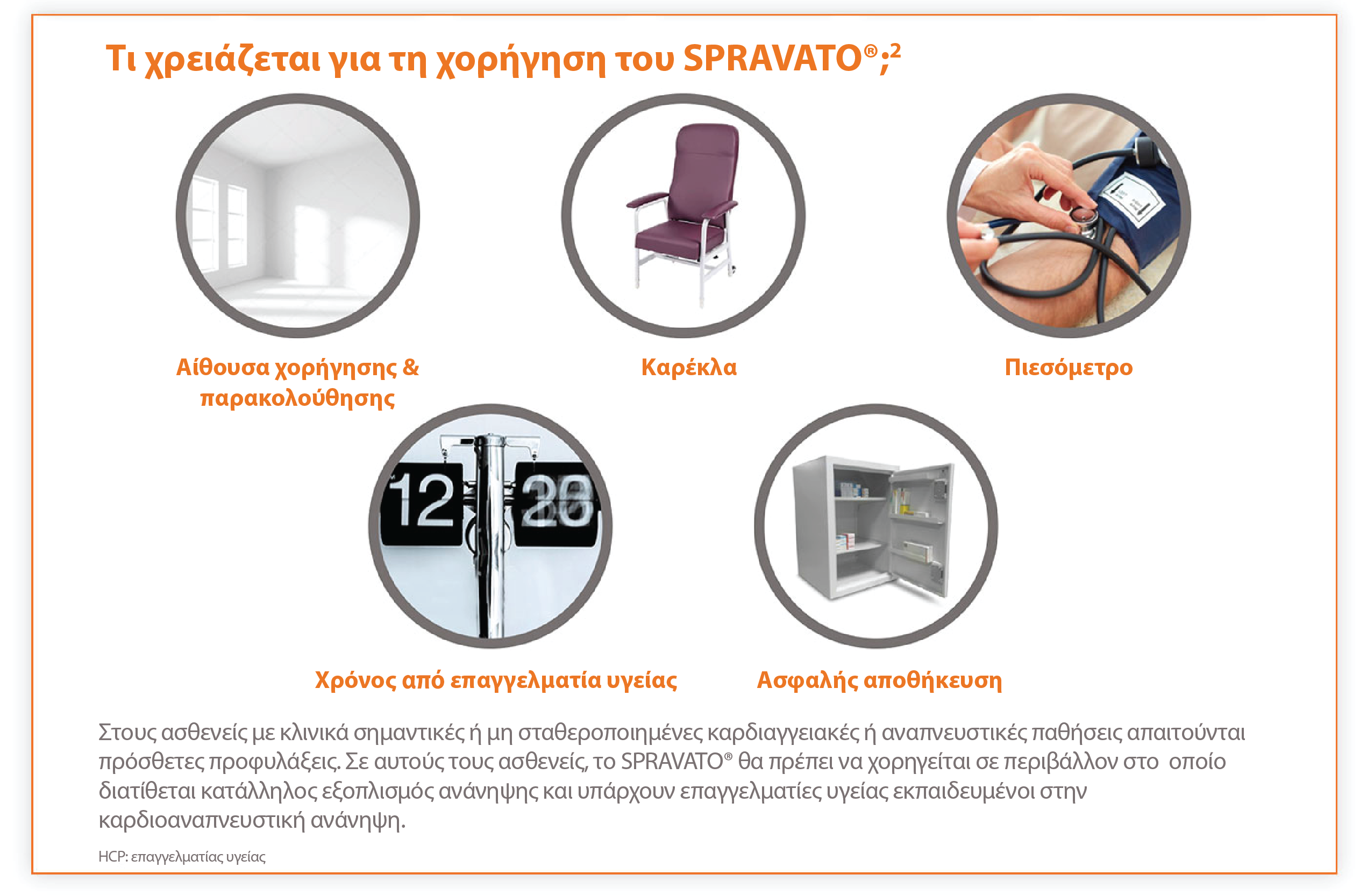 Τι χρειάζεται για τη χορήγηση του SPRAVATO®