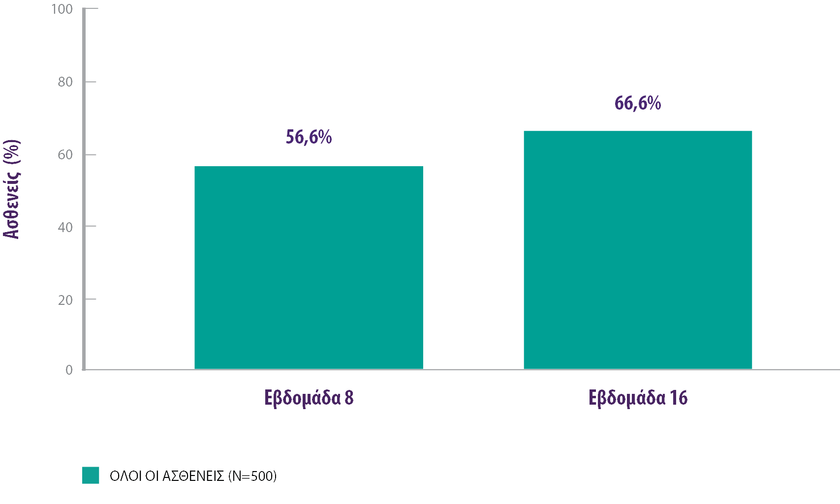 stelara-ibd-_ΚΛΙΝΙΚΗ_ΥΦΕΣΗ§4