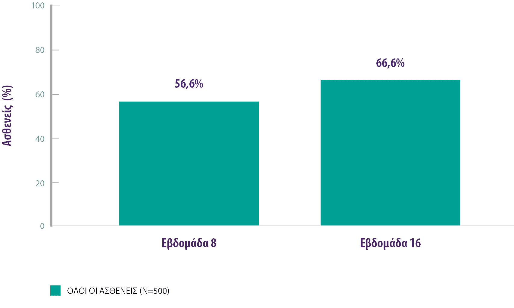 stelara-ibd-_ΚΛΙΝΙΚΗ_ΥΦΕΣΗ§4 stelara-ibd-_ΚΛΙΝΙΚΗ_ΥΦΕΣΗ§4