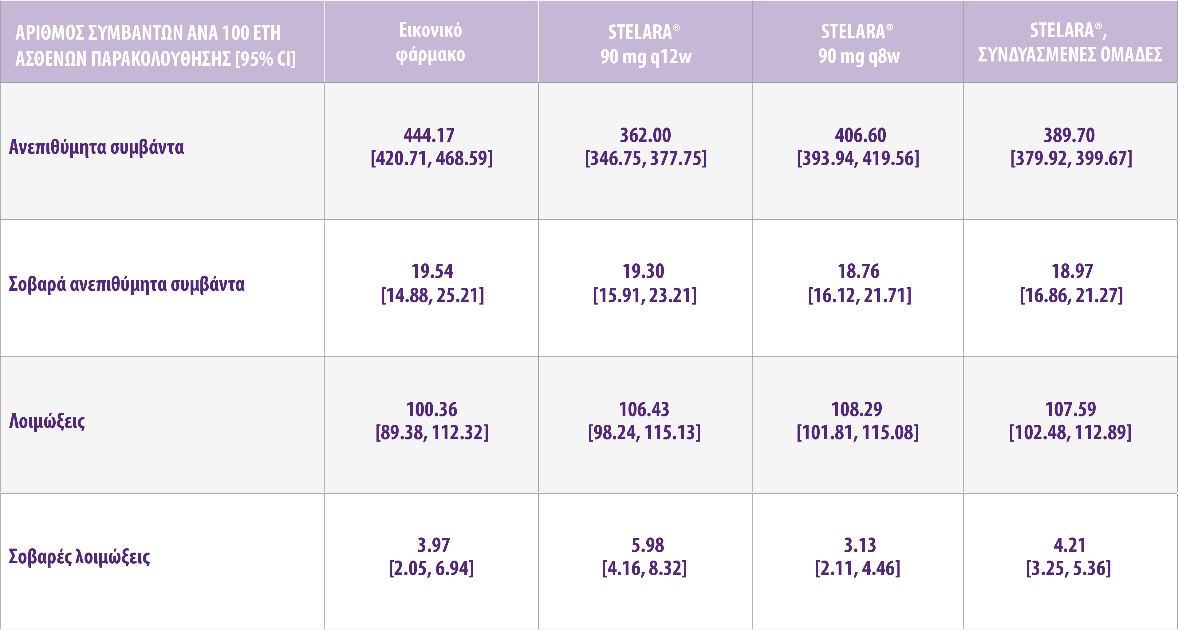 stelara_ibd_group_592x-1